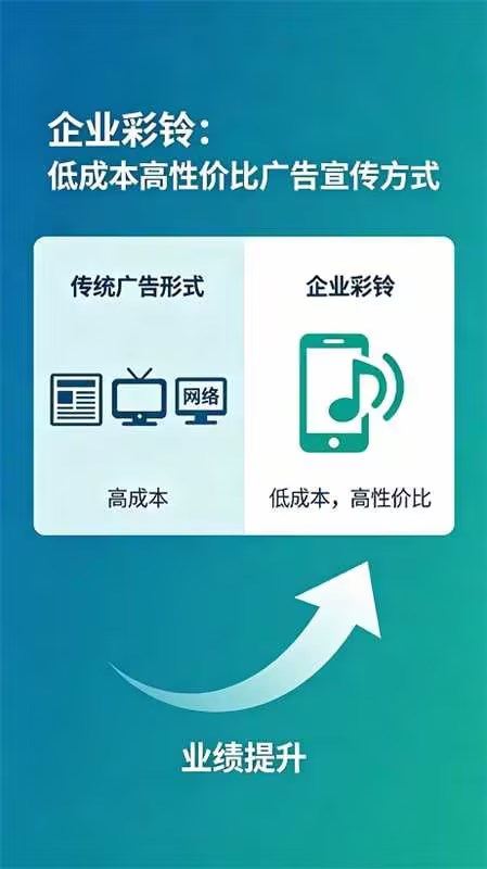 彩铃1